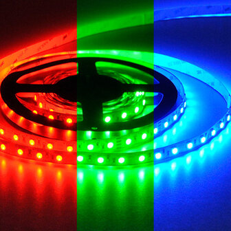 Flexible LED Strip 5050 RGB 60leds/mtr IP20 High Brightness 24VDC