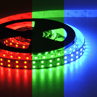 Flexible LED Strip 5050 RGB 120leds/mtr IP20 24VDC