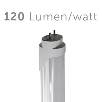 LED TL Tube 4000K 10W 13W 18W 24W (120Lm/W)