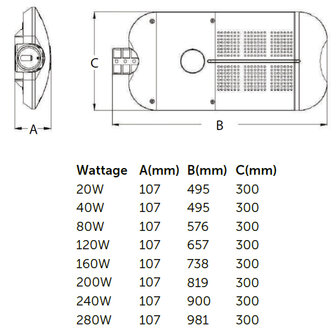 B-Street | Streetlight | 20W~280W | 3000K, 4000K, 5000K, 5700K, 6500K