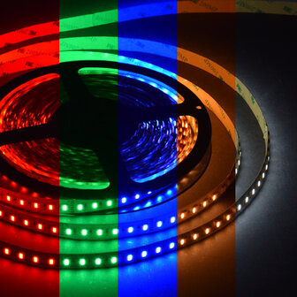 Flexible LED Strip 5050 RGBCCT 96LEDs/mtr IP20